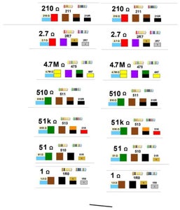 Resistor Labels : 4 Steps - Instructables