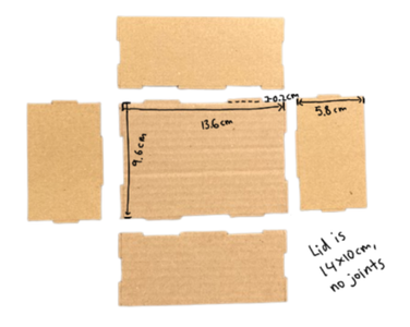 Building a Box