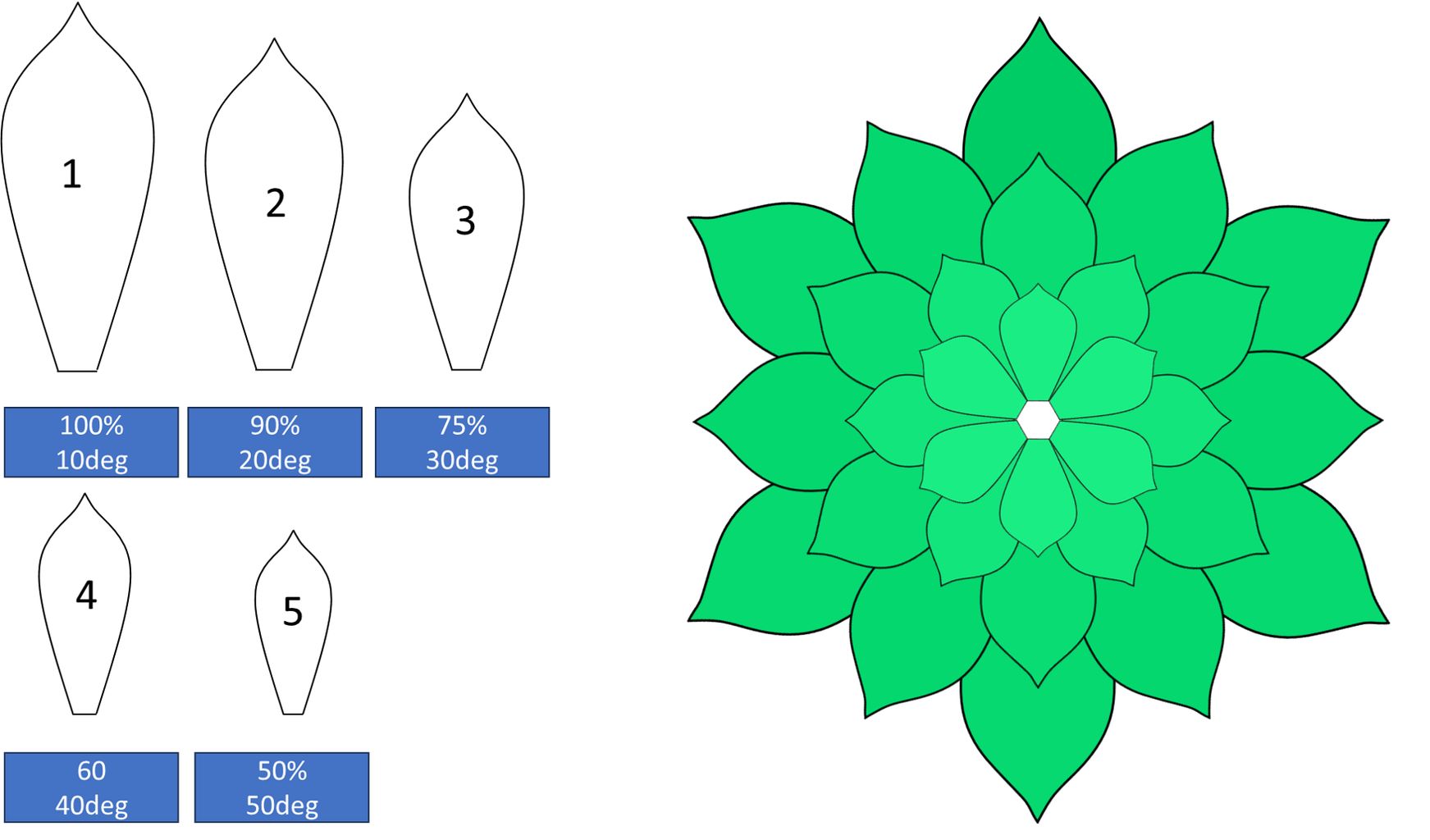 Stained Glass Succulent Pattern 11 Steps with Pictures Instructables stained-glass-succulent-pattern-11-steps-with-pictures-instructables