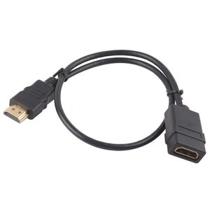 Second: Wires and Ports