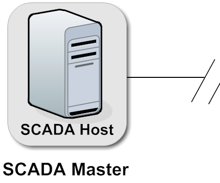 ISCADA Wireless Media Server ELB-REV4 