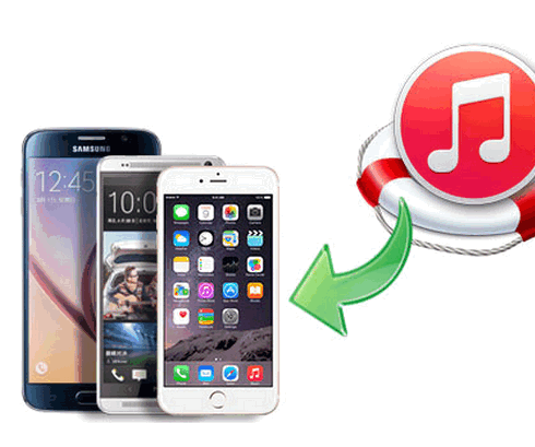 How to Recover All IPod Files From ITunes Backup