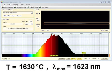 First Test With a Halogen Lamp