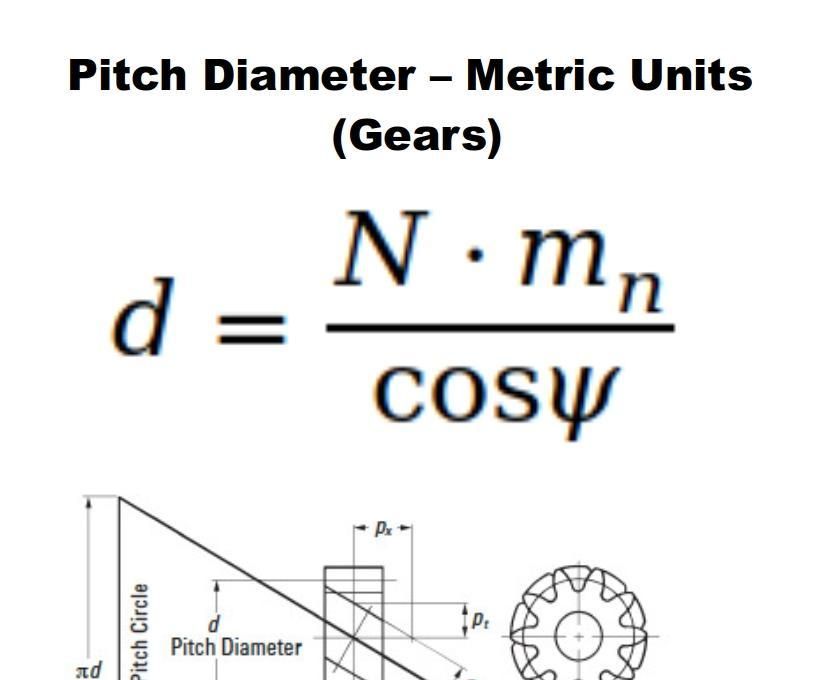 Python - Calculate Pitch Diameter for Gears