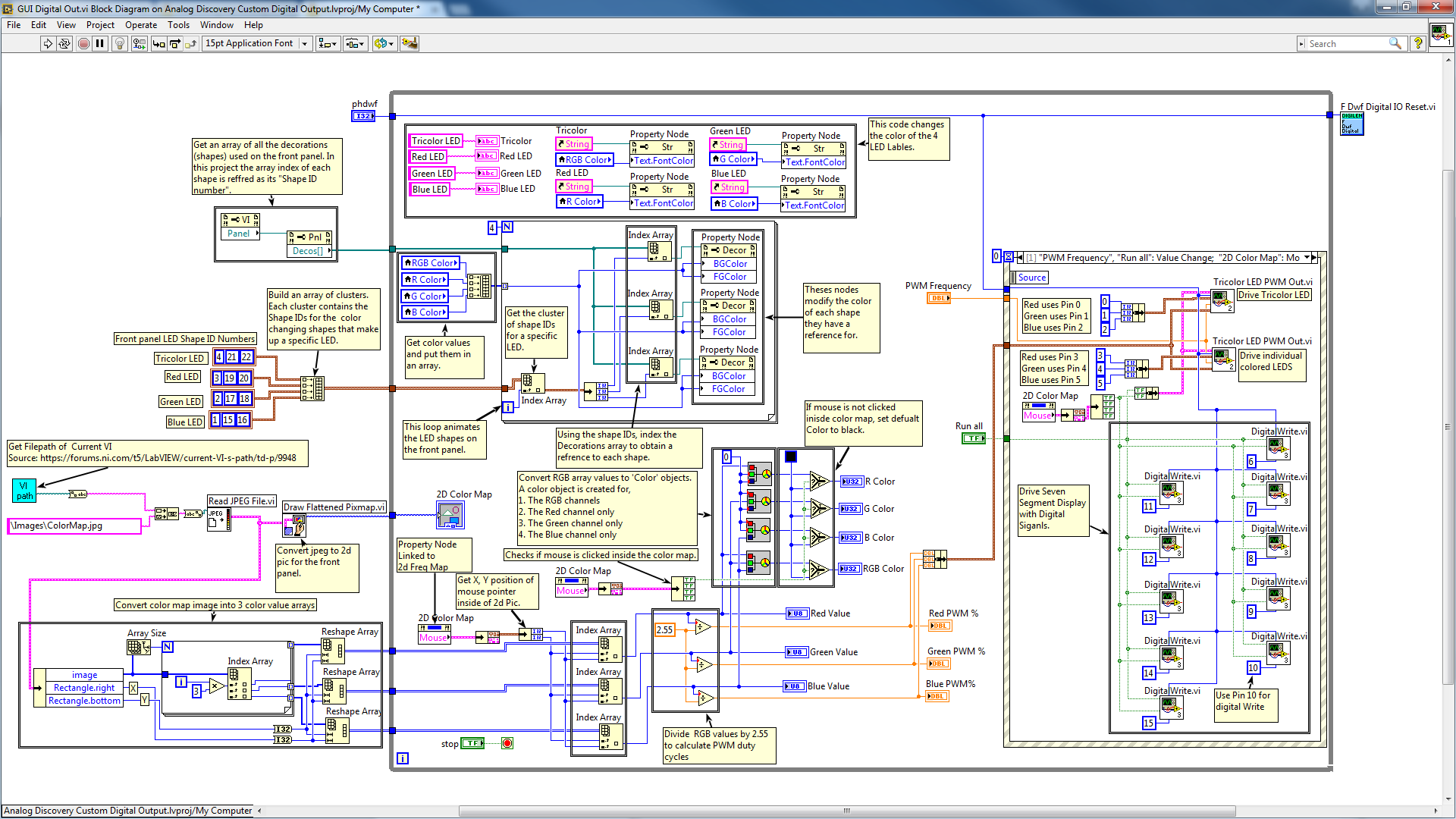 Analog Discovery PWM and Digital IO Control Though LabVIEW : 6 Steps ...