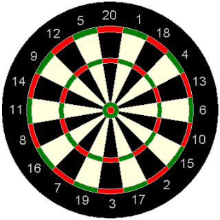 Cheap Dart Game