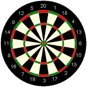 Cheap Dart Game