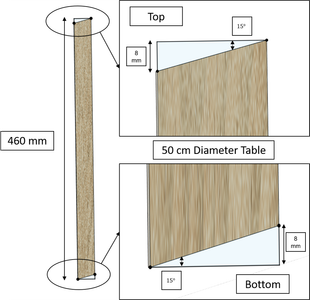 Preparing the Wooden Legs
