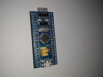 Components
