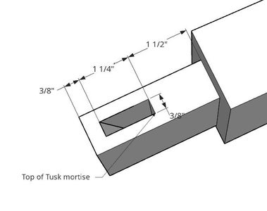Tusk Mortises - Finish Center Rail