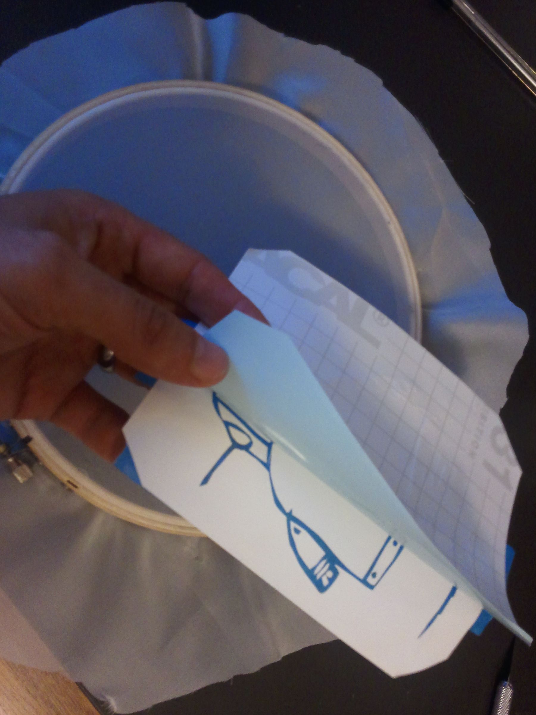 20 Portable Silkscreen Kit 8 Steps (with Pictures) Instructables