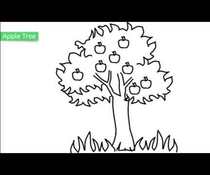 Top 20 Free Printable Apple Coloring Pages