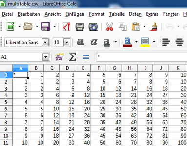CSV Opened With a Spreadsheet Program (Excel, Open Office Calc)