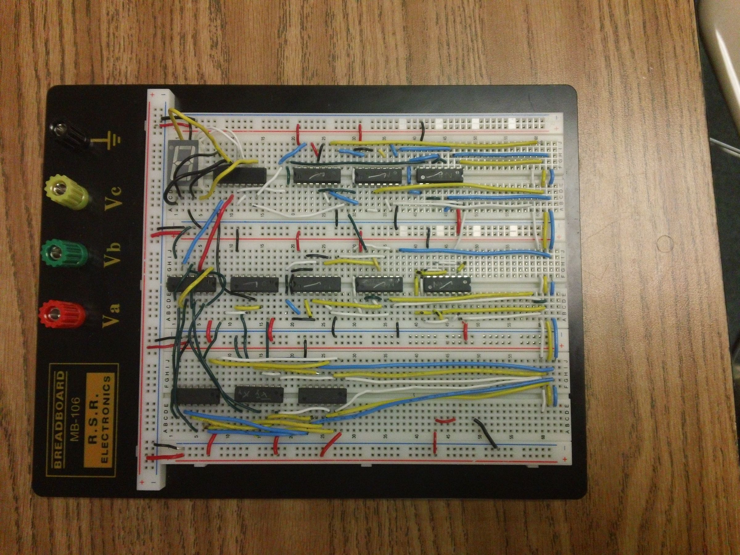 Date of Birth Project