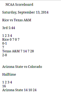 Grab College Football Scores.
