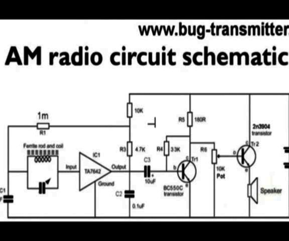 How to Make the Simplest Radio AM 