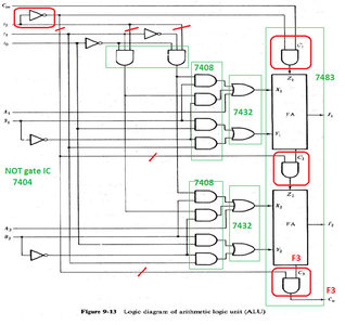 2-Bit Arithmetic and Logic Unit - Instructables