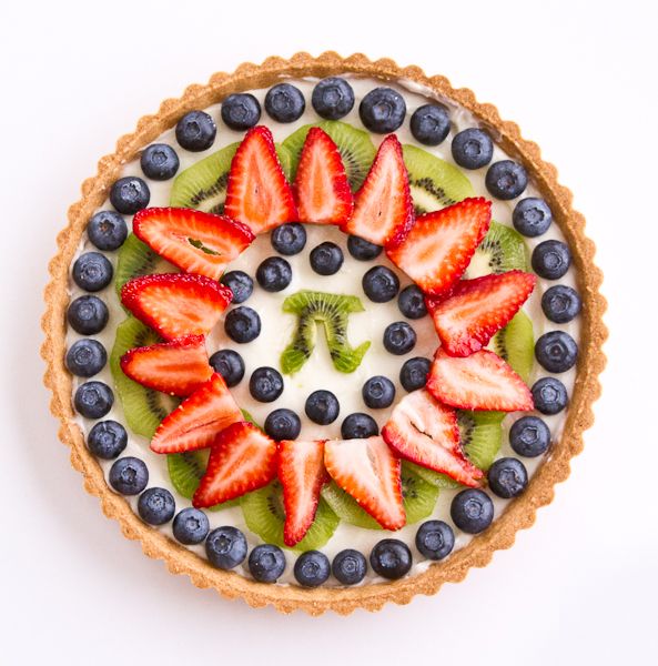 Easy As Pi! Super Easy 10 Minute Tart!