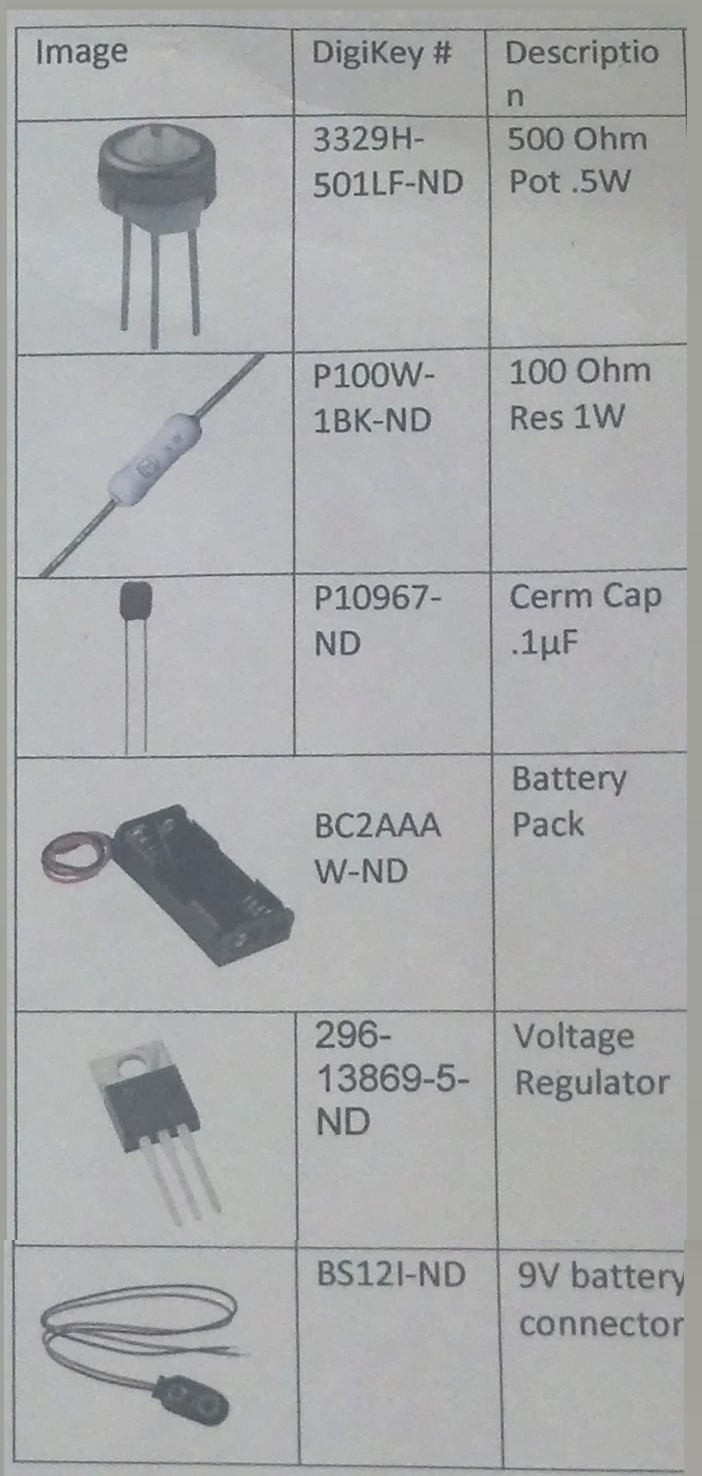 DIY Electronic Cigarette : 3 Steps - Instructables