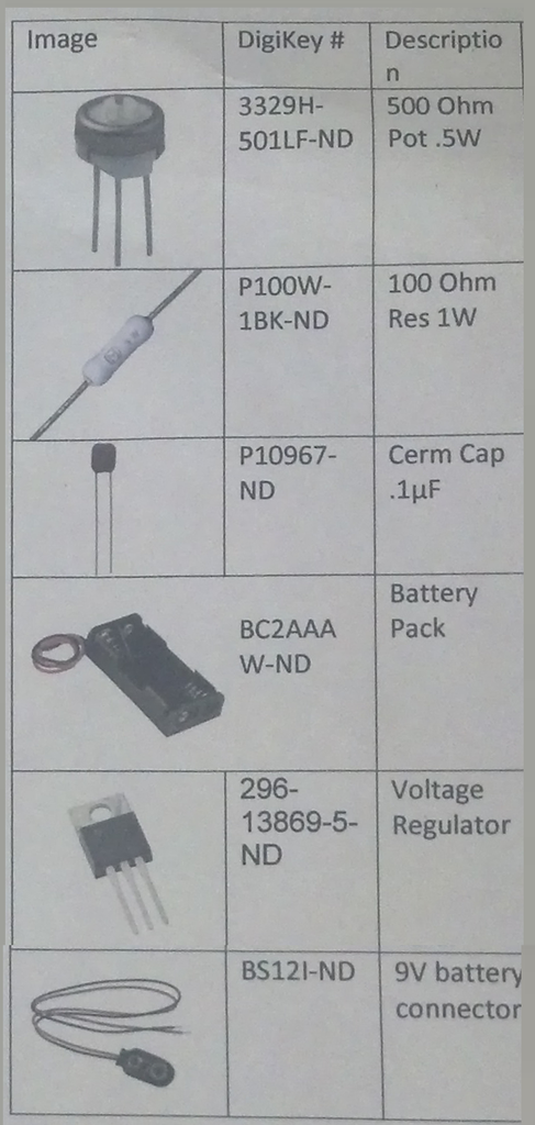 DIY Electronic Cigarette : 3 Steps