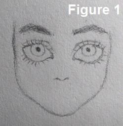 Nose