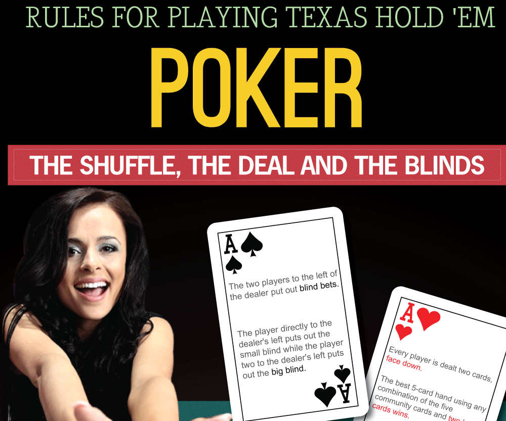 Learning Texas Hold’em Poker