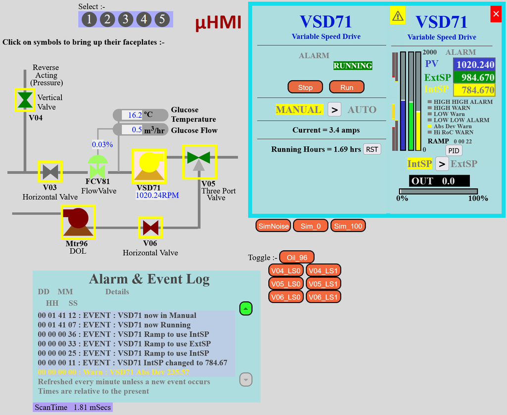 Control ESP8266 Over the Internet (from Anywhere) : 5 Steps (with ... Circuit Diagram