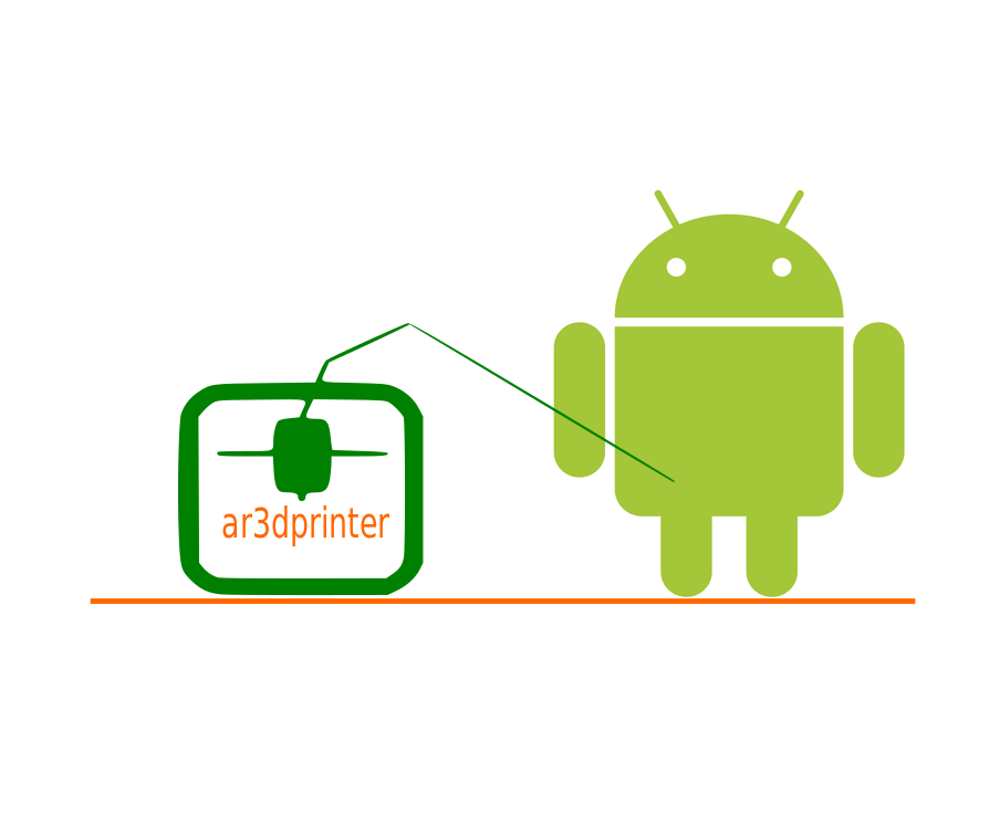 3D printing from phones without using  computer