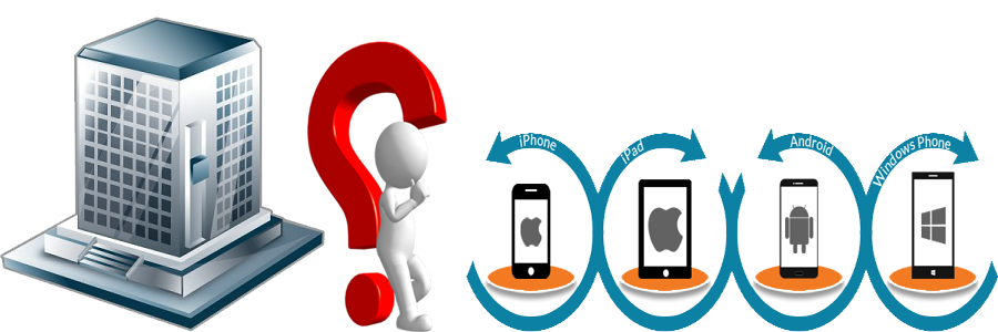 Why Enterprise Should Go With Mobile?