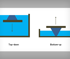 A Complete Guide About Support Structures in SLA/DLP/LCD 3D Printing