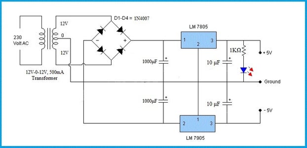 Schematic Diagram