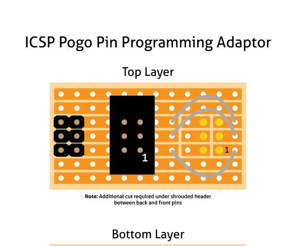 ICSP Pogo Pin Programming Adaptor