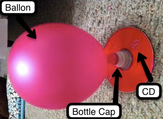 Placing the Ballon on the Bottle Cap
