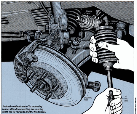How to Replace a Steering Rack