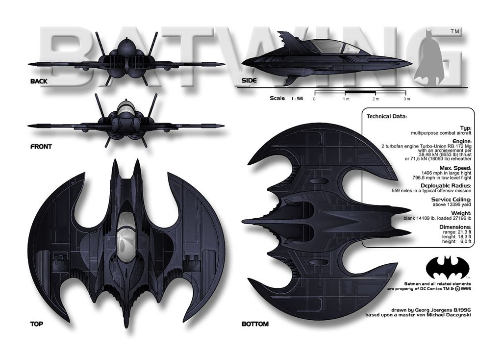 Batman Gadget Blueprints