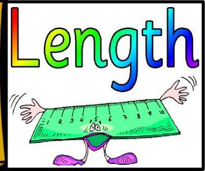 Python Programming - Len Function