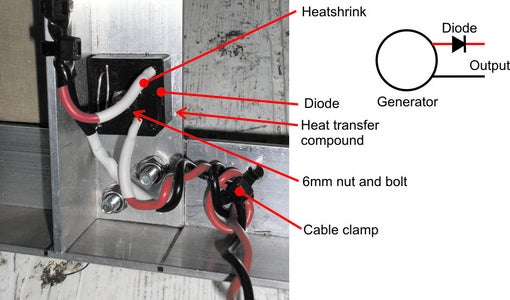 Closer Look at the Electrics
