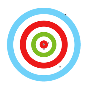 Target Graph in Excel Using Polar Chart