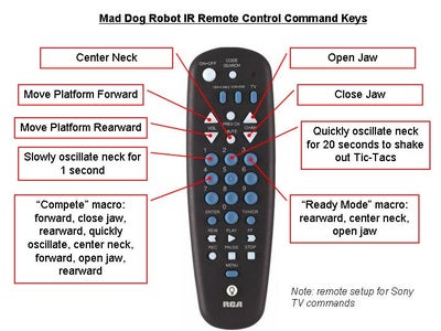 Configure Remote Control
