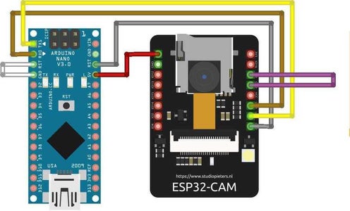 How to Use the ESP32 CAM for Beginners : 5 Steps - Instructables