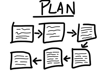 Make a List of Important Events in Your Plot