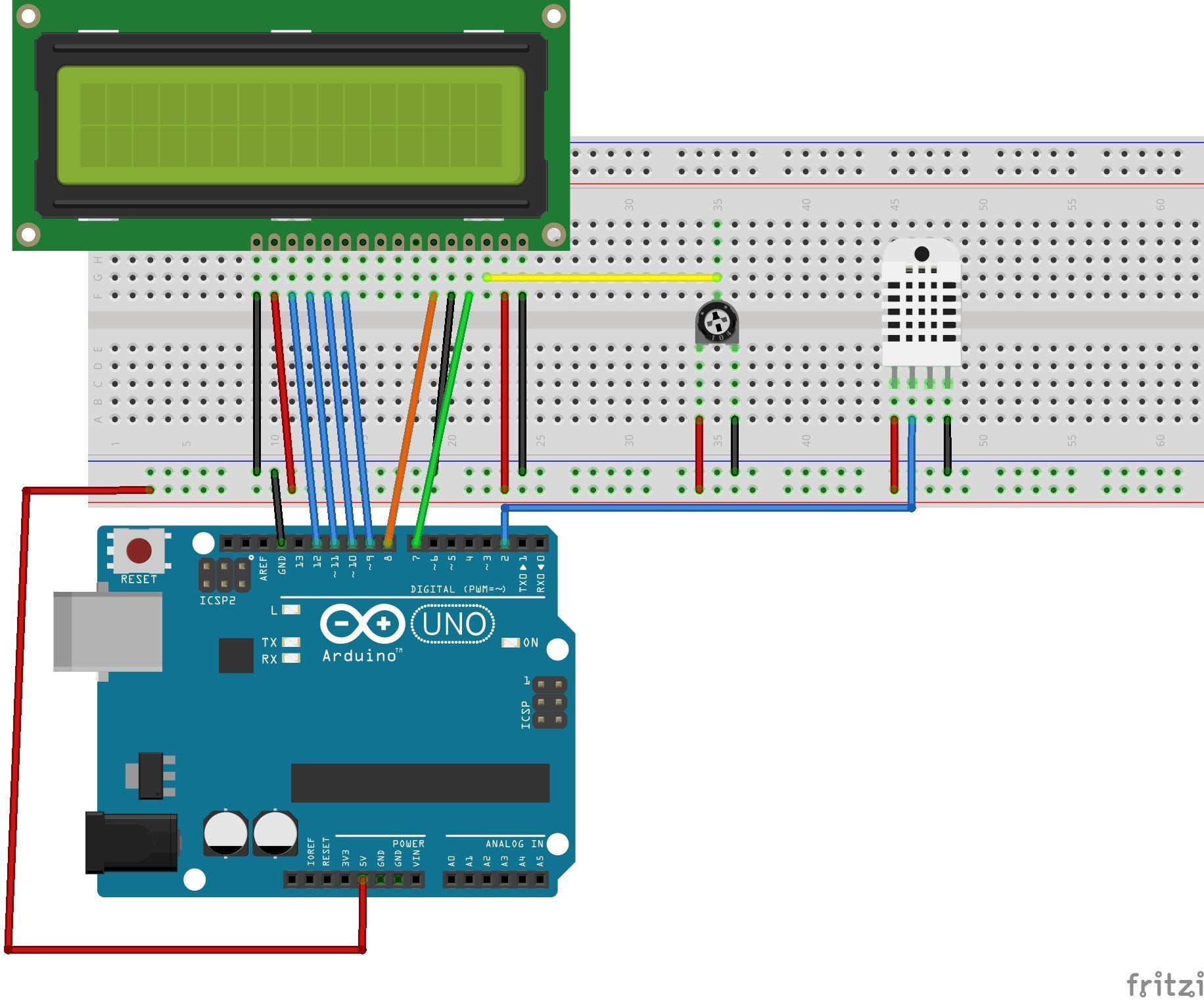 Sensors Lab - Temp