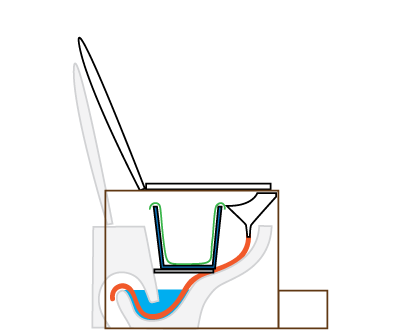 Attachable Dry Toilet - Prototype 4 (Banheiro Seco Acoplável - Protótipo 4)