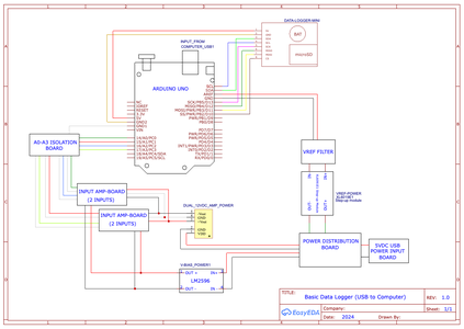 Practical Arduino Data Loggers : 5 Steps - Instructables