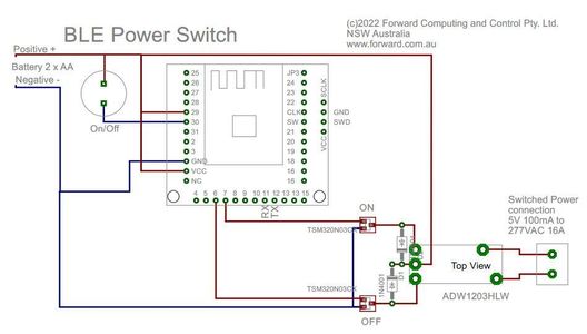 Power Switch Construction