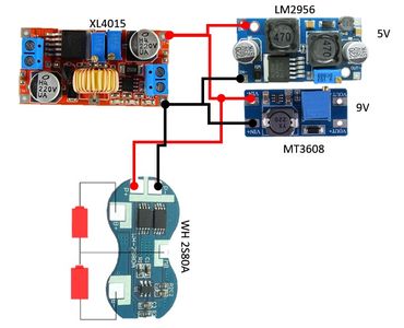Router Ups V2 : 6 Steps (with Pictures) - Instructables