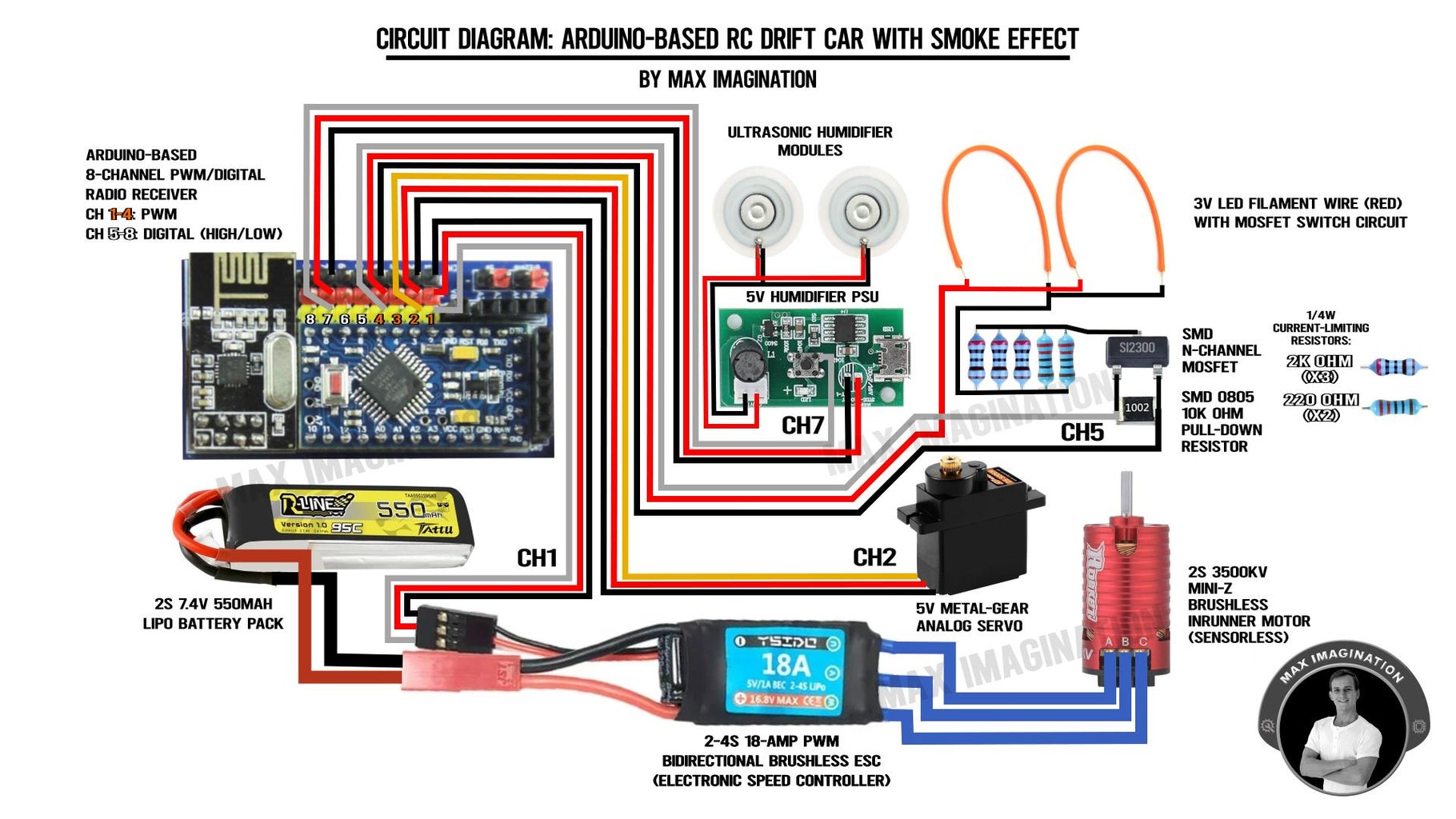 Build a 3D Printed Arduino RC Drift Car With Smoke Effect! : 28 Steps ...