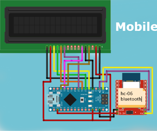 Arduino Wireless Parking Sensor