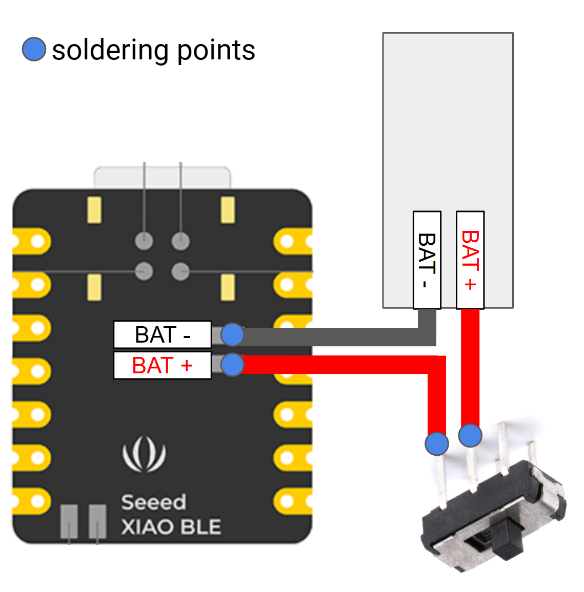 Ring With Mouse Buttons & Wheel 5 Steps (with Pictures) Instructables