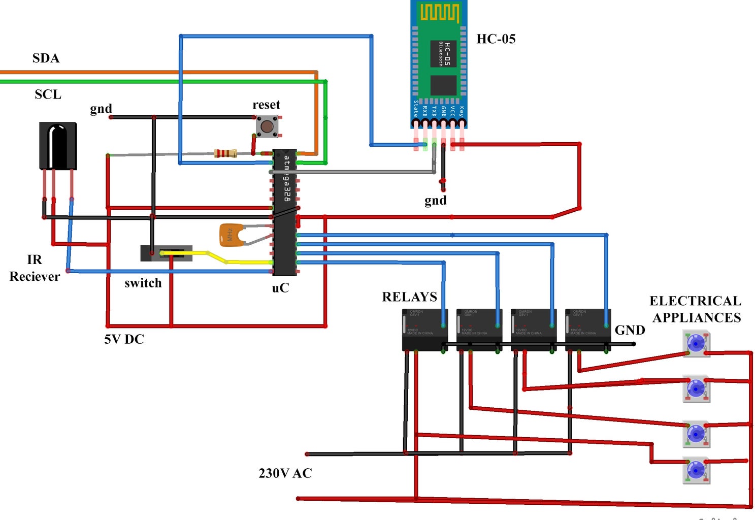 Home Automation Using Arduino With Wifi, Bluetooth and IR Remote ...